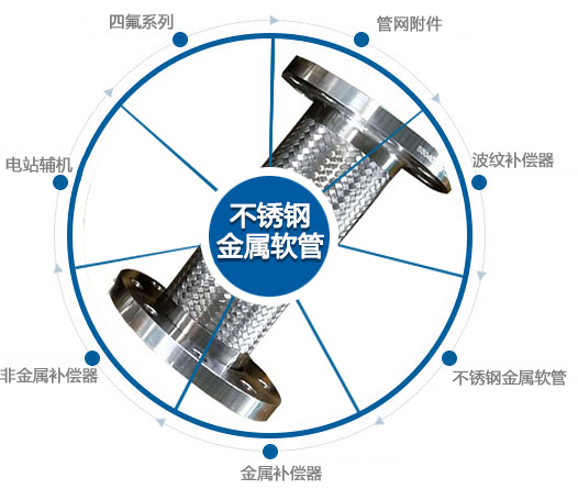 堪禹水工定制-廠(chǎng)家實(shí)力